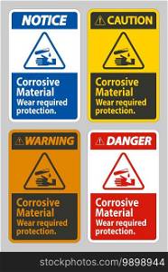Corrosive Materials,Wear Required Protection