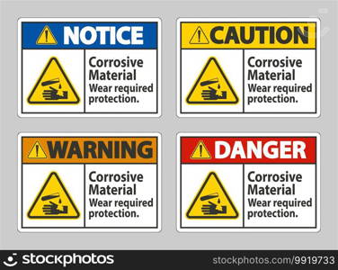 Corrosive Materials,Wear Required Protection