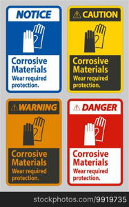 Corrosive Materials, Wear Required Protection