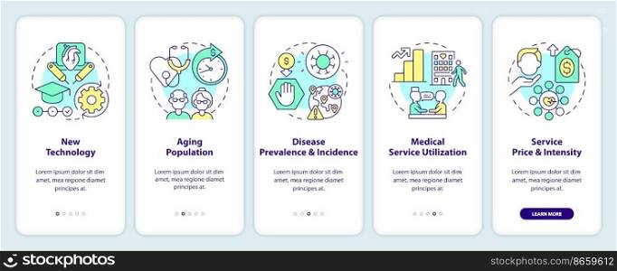 Costly healthcare reasons onboarding mobile app screen. Walkthrough 5 steps editable graphic instructions with linear concepts. UI, UX, GUI template. Myriad Pro-Bold, Regular fonts used 
. Costly healthcare reasons onboarding mobile app screen