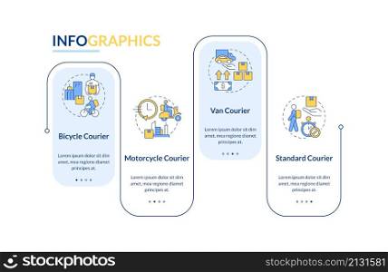 Courier delivery business rectangle infographic template. Shipment. Data visualization with 4 steps. Process timeline info chart. Workflow layout with line icons. Lato-Bold, Lato-Regular fonts used. Courier delivery business rectangle infographic template