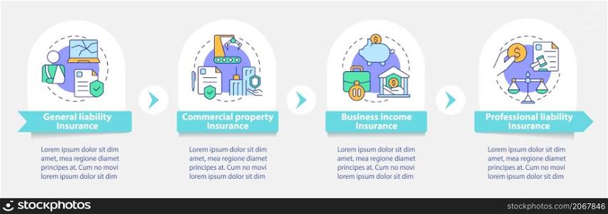 Coverage types round infographic template. Company insurance. Data visualization with 4 steps. Process timeline info chart. Workflow layout with line icons. Myriad Pro-Bold, Regular fonts used. Coverage types round infographic template