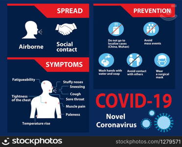 COVID-19. Novel Coronavirus. Infographic elements. Pneumonia disease. Blue background. Healthcare and medicine concept.. COVID-19. Novel Coronavirus. Infographic elements. Blue background.