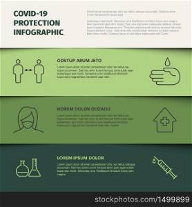 Covid-19 prevention infographic template - mask, people distance, washing hands, stay at home . Coronavirus prevention infographic template