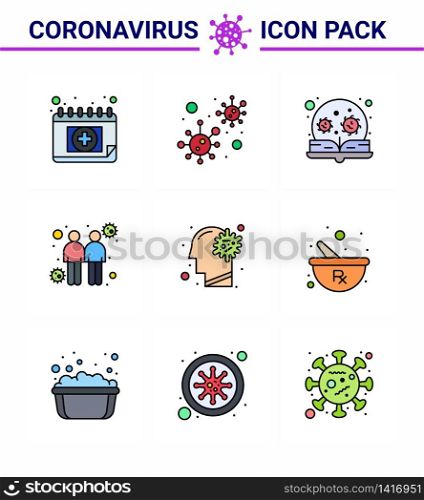 Covid-19 Protection CoronaVirus Pendamic 9 Filled Line Flat Color icon set such as transmitters, spread, virus, coronavirus, search viral coronavirus 2019-nov disease Vector Design Elements