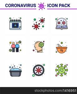 Covid-19 Protection CoronaVirus Pendamic 9 Filled Line Flat Color icon set such as transmitters, spread, virus, coronavirus, search viral coronavirus 2019-nov disease Vector Design Elements