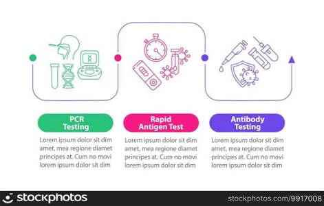 Covid testing vector infographic template. PCR, antigen tests presentation design elements. Data visualization with 3 steps. Process timeline chart. Workflow layout with linear icons. Covid testing vector infographic template