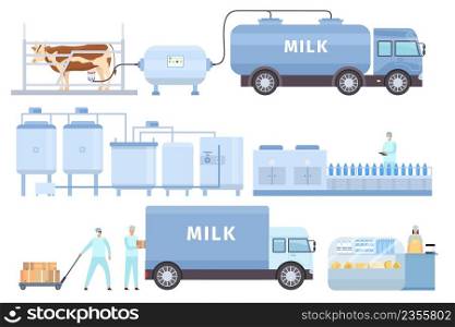 Cow milk automated process on factory line with worker. Flat farm dairy industry production, bottling, delivery and store vector infographic. Milk manufacturing steps, selling products. Cow milk automated process on factory line with worker. Flat farm dairy industry production, bottling, delivery and store vector infographic