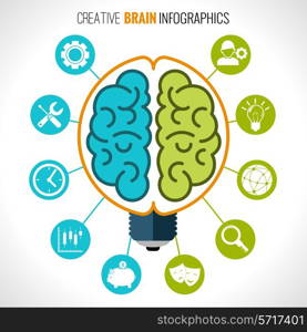 Creative brain infographics set with hemispheres in lightbulb and intelligence and creativity symbols vector illustration