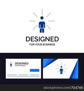 Creative Business Card and Logo template Awareness, Feel, Human, Perception, Sense Vector Illustration