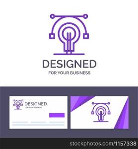 Creative Business Card and Logo template Bulb, Education, Idea, Educate Vector Illustration