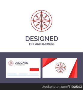 Creative Business Card and Logo template Compass, Location, Navigation, Navigator, Position Vector Illustration