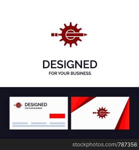 Creative Business Card and Logo template Content, Writing, Design, Development, Gear, Production Vector Illustration