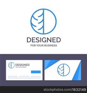 Creative Business Card and Logo template Dermatologist, Dermatology, Dry Skin, Skin, Skin Care, Skin, Skin Protection Vector Illustration