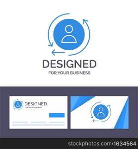Creative Business Card and Logo template Digital, Marketing, Remarketing Vector Illustration