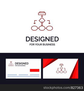 Creative Business Card and Logo template Flowchart, Algorithm, Business, Data Architecture, Scheme, Structure, Workflow Vector Illustration