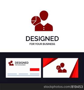 Creative Business Card and Logo template Graph, Chart, Data, Employee, Manager, Person, Statistics Vector Illustration