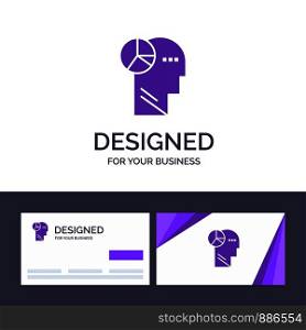 Creative Business Card and Logo template Graph, Head, Mind, Thinking Vector Illustration