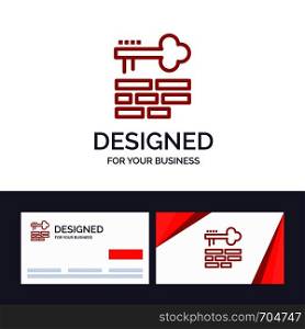 Creative Business Card and Logo template Key, Lock, Layout, Login Vector Illustration