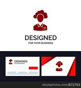 Creative Business Card and Logo template Outsource, Cloud, Human, Management, Manager, People, Resource Vector Illustration