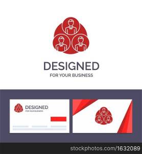 Creative Business Card and Logo template Staff, Gang, Clone, Circle Vector Illustration