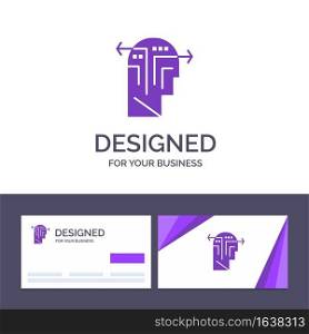 Creative Business Card and Logo template Strategy, Thinking, Mind, Head Vector Illustration