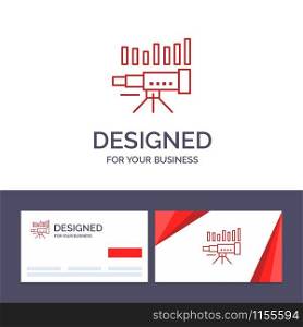 Creative Business Card and Logo template Telescope, Business, Forecast, Forecasting, Market, Trend, Vision Vector Illustration