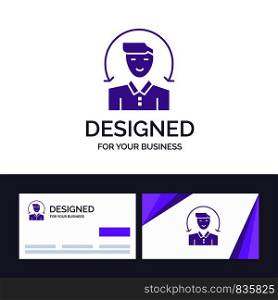 Creative Business Card and Logo template User, Male, Client, Services Vector Illustration