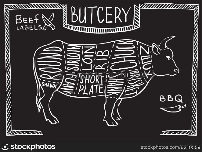 Creative conceptual vector. Sketch hand drawn meat at butchers shop recipe illustration, chalk, ink, line art, vector.