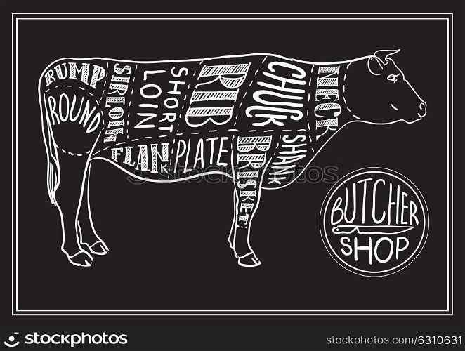 Creative conceptual vector. Sketch hand drawn meat at butchers shop recipe illustration, chalk, ink, line art, vector.