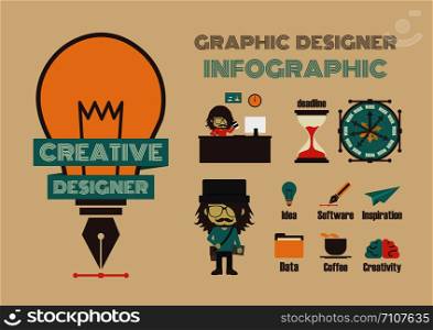 creative designer infographic, idea concept, retro style