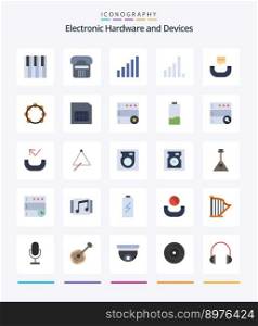 Creative Devices 25 Flat icon pack  Such As instrument. sms. device. phone. signal