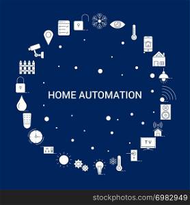 Creative Home Automation icon Background