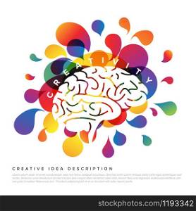 Creative idea concept illustration template made from colorful droplets and a brain icon