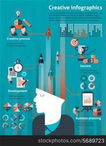 Creative infographic set with human head and business planning development success elements vector illustration