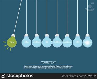 Creative light bulb Idea concept, business idea ,conceptual vector illustration.