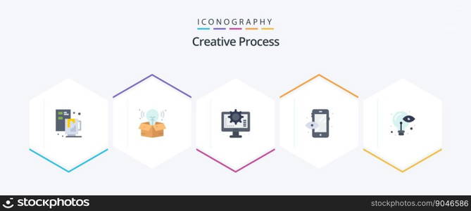 Creative Process 25 Flat icon pack including idea. process. interface. creative. process