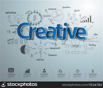 Creative text, With creative drawing charts and graphs business success strategy plan idea, Inspiration concept modern design template workflow layout, diagram, step up options, Vector illustration