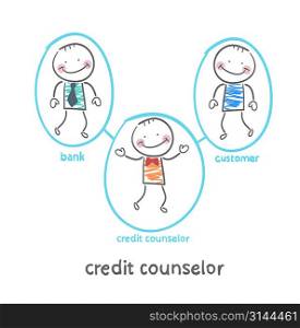 credit counselor is between the bank and the client
