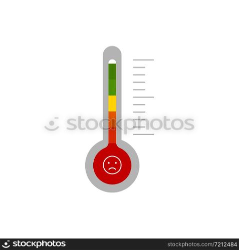 Credit score thermometer isolated on white background