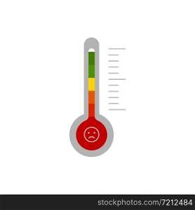 Credit score thermometer isolated on white background