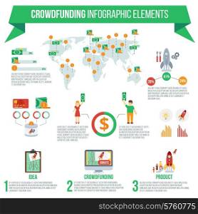 Crowdfunding infographic set with startup idea implementation symbols and charts vector illustration. Crowdfunding Infographic Set