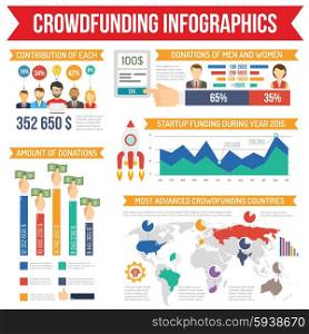 Crowdfunding infographics set with startup symbols and charts vector illustration. Crowdfunding Infographics Set