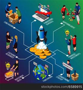 Crowdfunding isometric flowchart on gradient background with nurturing idea, investments, global fundraising for startup project vector illustration . Crowdfunding Isometric Flowchart