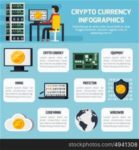 Crypto Currency Infographic Set. Crypto currency infographic set with money manufacturing symbols flat vector illustration