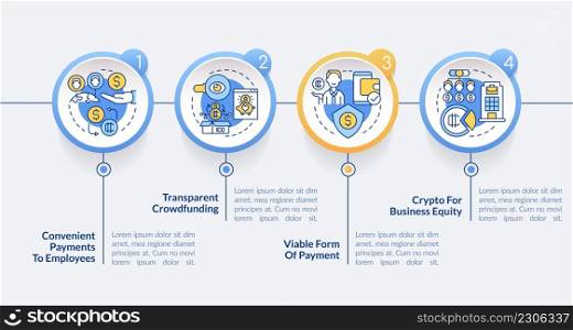 Crypto-currency strong points in usage circle infographic template. Data visualization with 4 steps. Process timeline info chart. Workflow layout with line icons. Lato-Bold, Regular fonts used. Crypto-currency strong points in usage circle infographic template