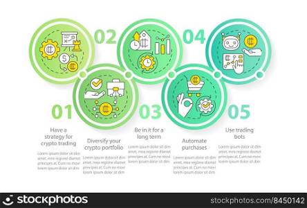 Cryptocurrency advice circle infographic template. Making money. Data visualization with 5 steps. Editable timeline info chart. Workflow layout with line icons. Myriad Pro-Regular font used. Cryptocurrency advice circle infographic template