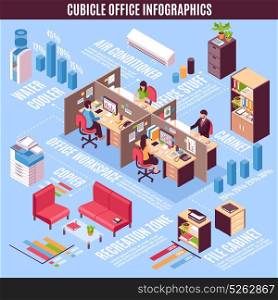 Cubicle Office Infographics Isometric Layout. Cubicle office infographics isometric layout with water coolers copier conditioner recreation zones and workplace cabinets vector illustration