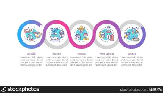 Cultural diversity vector infographic template. National tradition presentation design elements. Data visualization with 5 steps. Process timeline chart. Workflow layout with linear icons. Cultural diversity vector infographic template