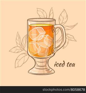 cup of iced tea